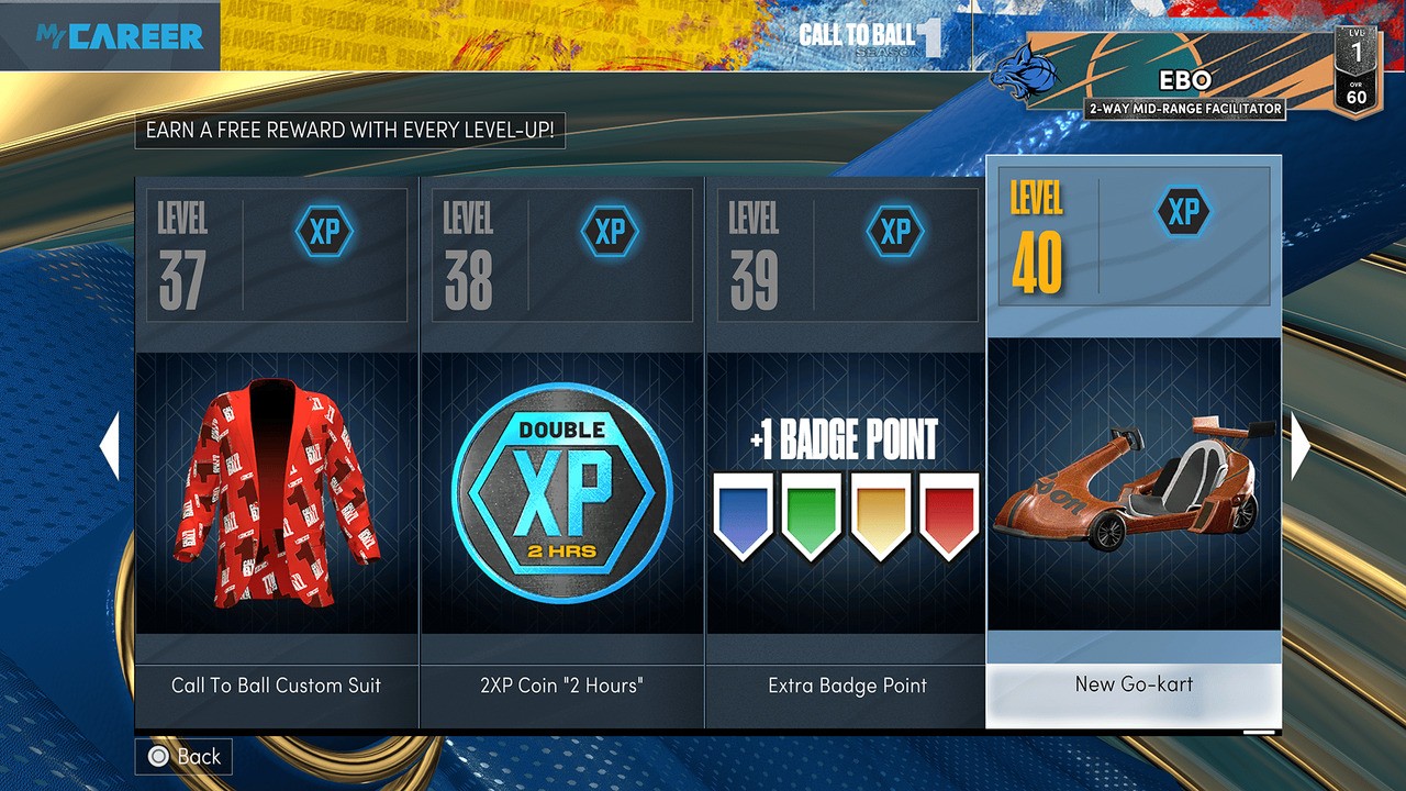 NBA 2K22 Adding GoKarts for the Most Dedicated Ballers Push Square