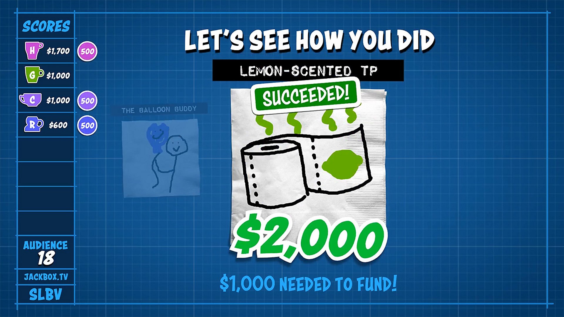 The Jackbox Party Pack 5 Review (PS4) Push Square