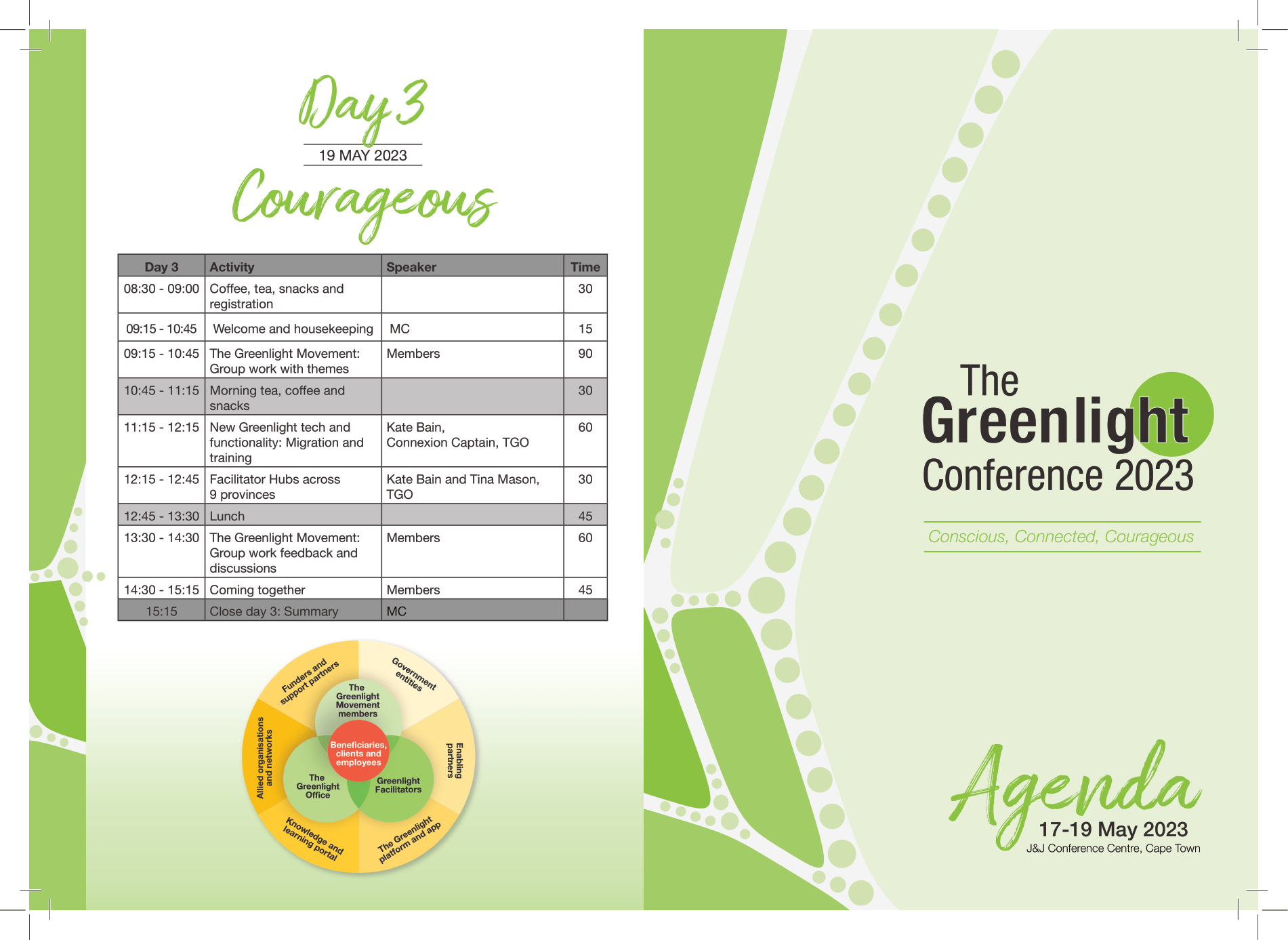 Book tickets for The Greenlight Movement Conference 2023