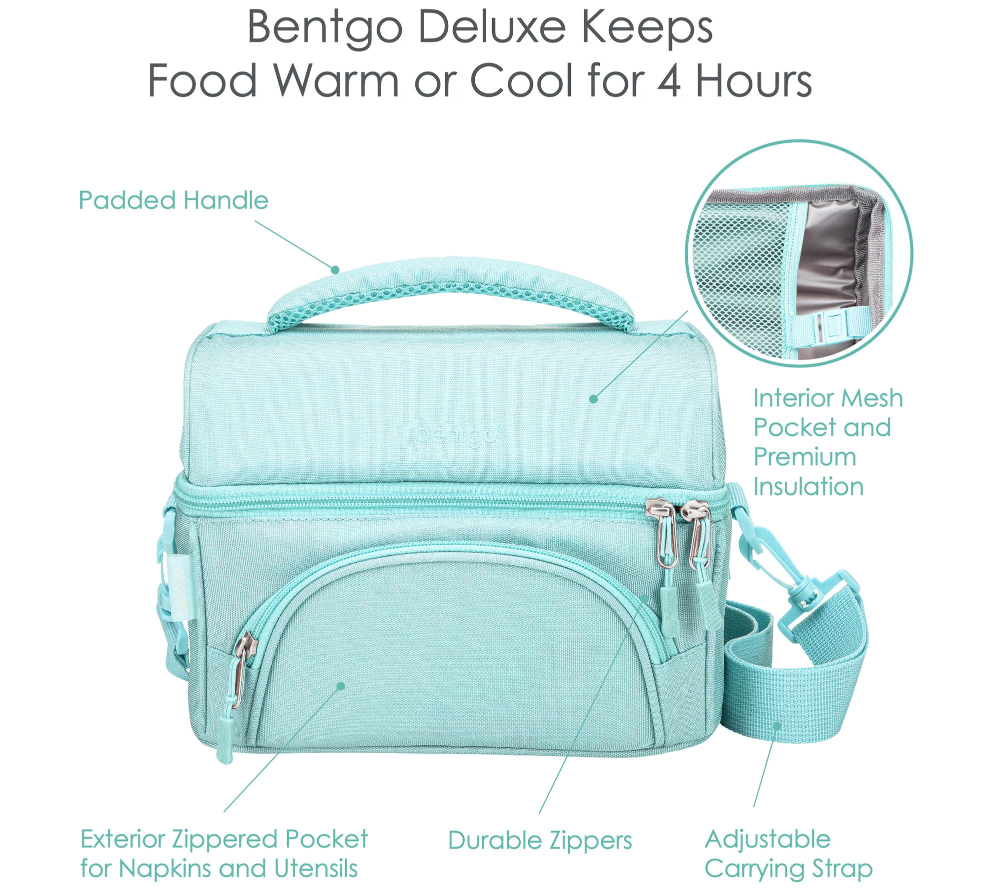 Bentgo Deluxe Insulated Lunch Bag