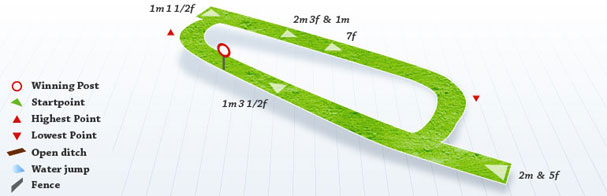 Surprise 60th Birthday Cliff Barber Handicap GG.co.uk