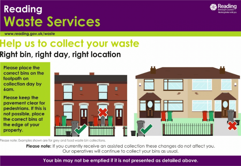 Redcar And Cleveland Household Waste Collection at Eugenia Armour blog