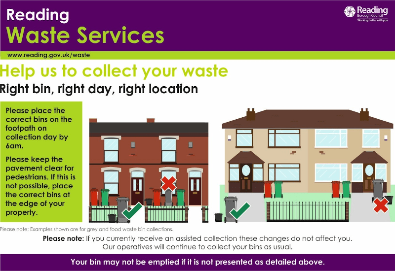 Household Waste Collection Service Standards Reading Borough Council
