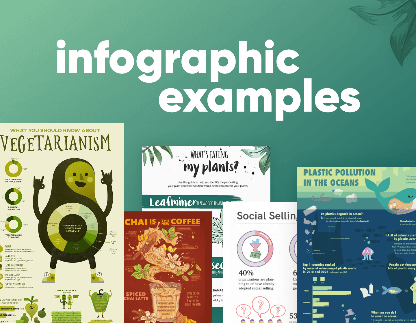 28 Awesome Infographic Examples for Your Inspiration RGD