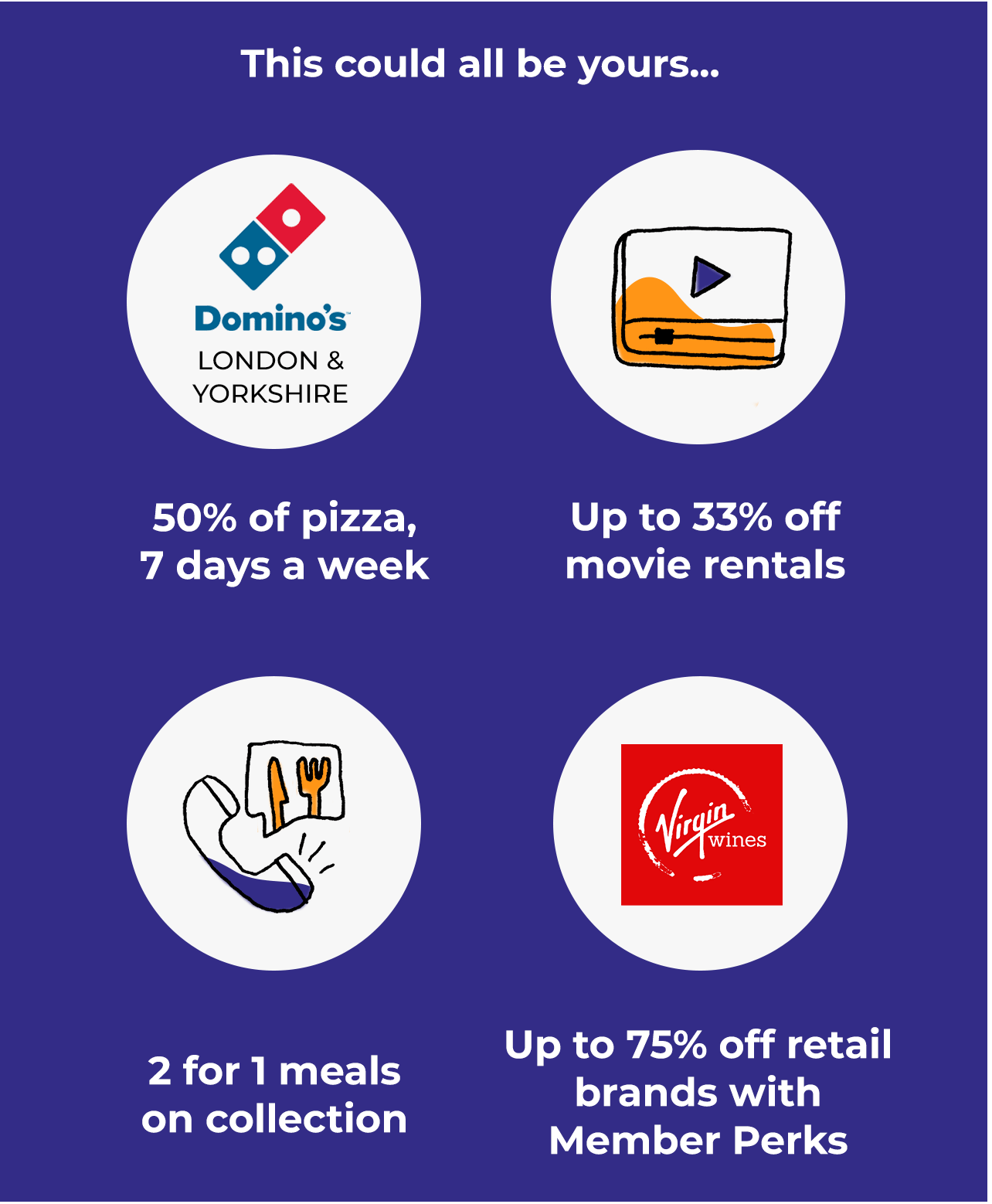 tastecard Registration and Sign Up Information tastecard Register Check