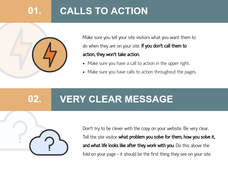 M S W Interactive Designs Registration and Sign Up Information