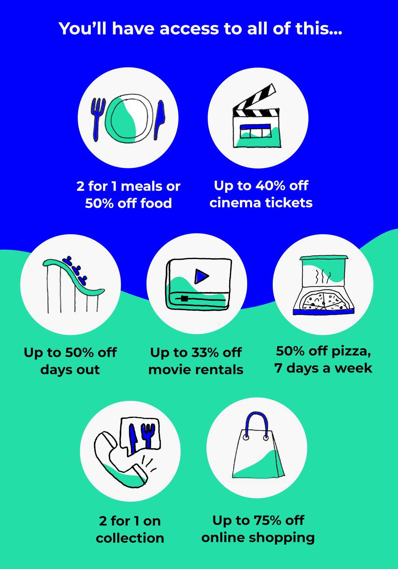 tastecard Registration and Sign Up Information tastecard Register Check