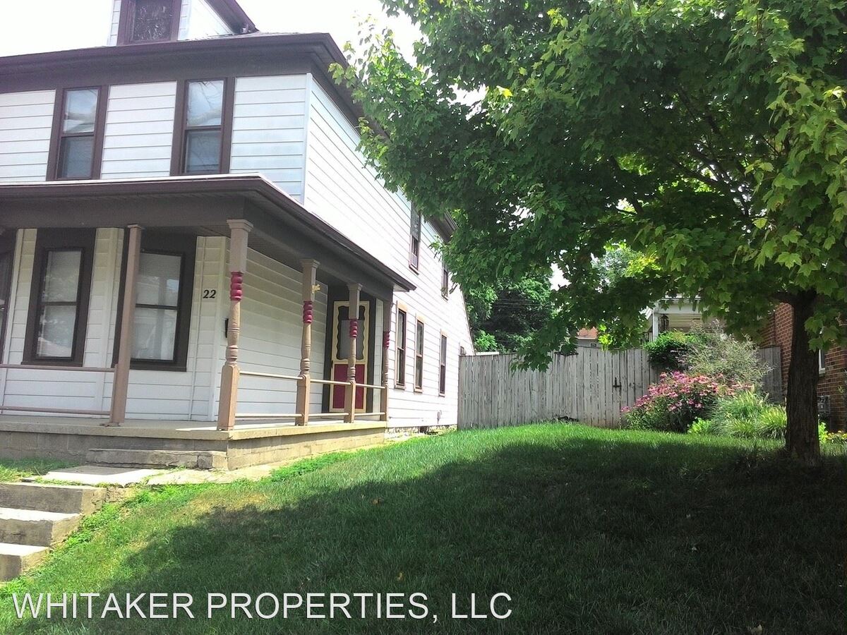 20 Parnell Ave Dayton, OH Apartment for Rent Rentable