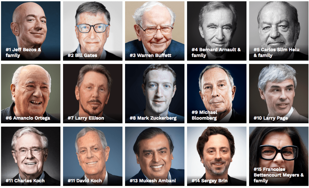 Conoce la lista de las personas más ricas del mundo, según Forbes