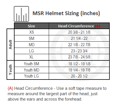 ATV Helmet Size Chart: Adult And Child Right Size ATV Helmet Fodsports