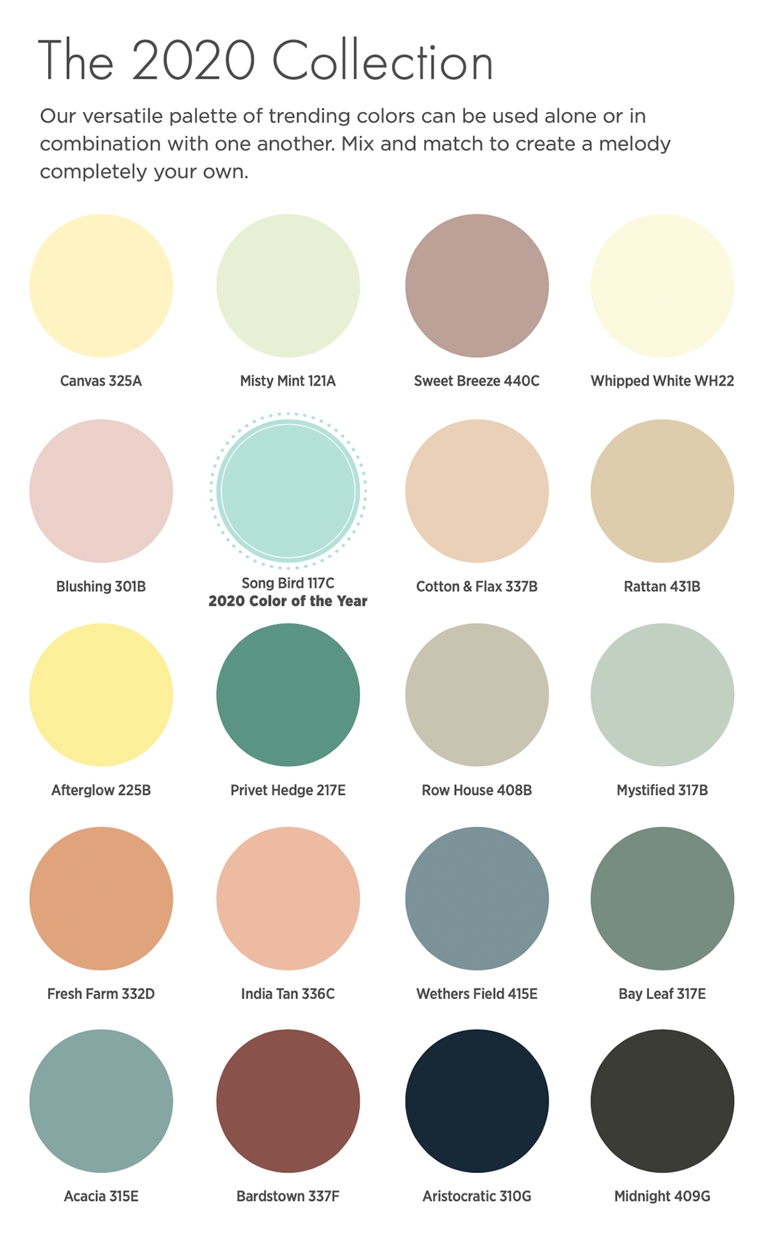 Pratt And Lambert’s 2020 Color Collection Coatings World