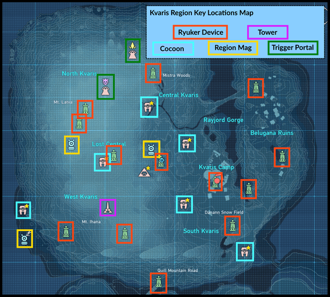 Phantasy Star Online 2 New Genesis All Ryuker Device, Cocoon, Tower