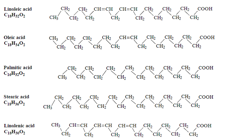 Clinolipid (Lipid Injectable Emulsion for Intravenous Use) Uses