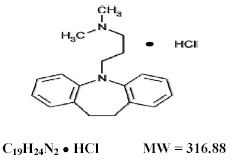 Tofranil (Imipramine): Uses, Dosage, Side Effects, Interactions, Warning