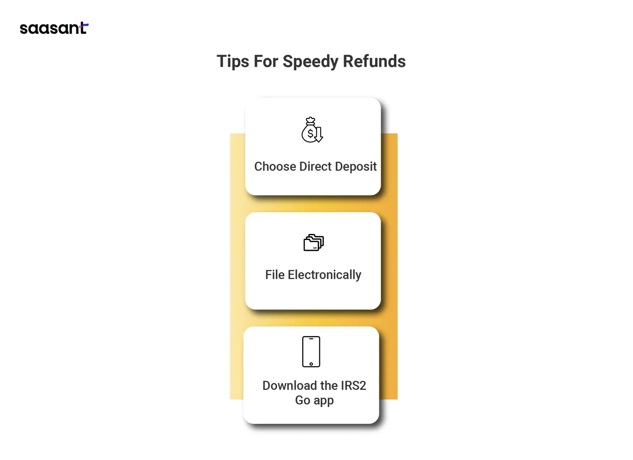 How Long Will It Take to Get Your IRS Tax Refund?