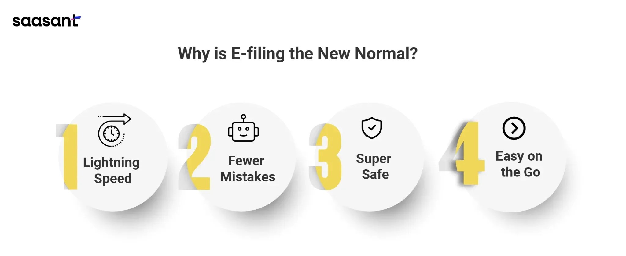 How Long Will It Take to Get Your IRS Tax Refund?