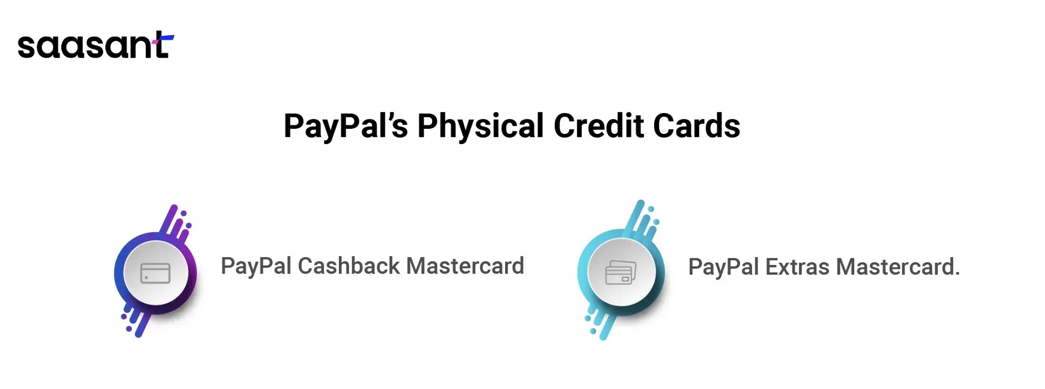Navigating PayPal Credit Customer Service Essential Contact Information and Tips