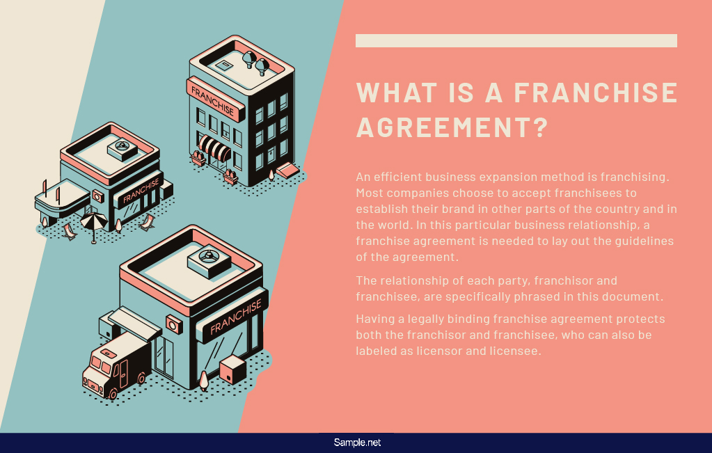 30+ SAMPLE Franchise Agreements in PDF MS Word