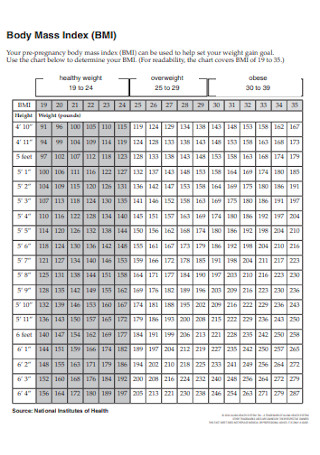 Printable Body Mass Index Table