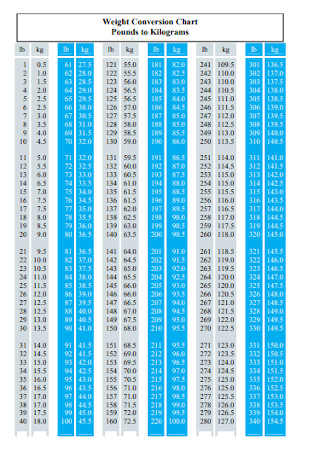 16+ FREE Baby Weight Chart Samples to Download