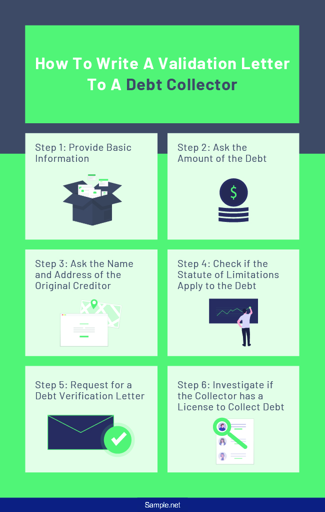 20+ SAMPLE Validation Letters in PDF MS Word