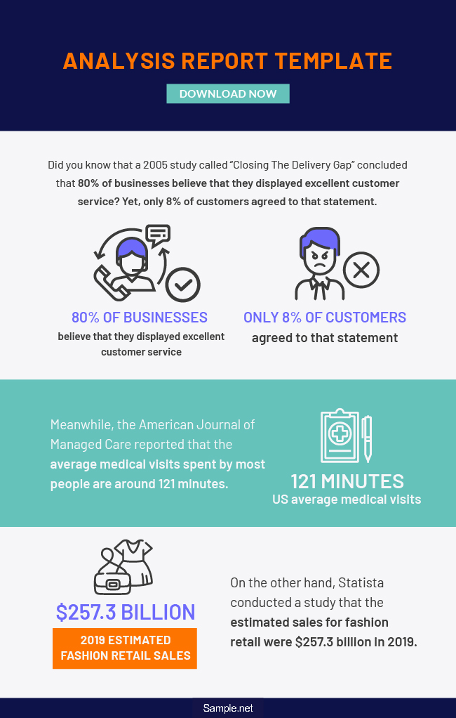 31+ SAMPLE Analysis Report Templates in PDF MS Word