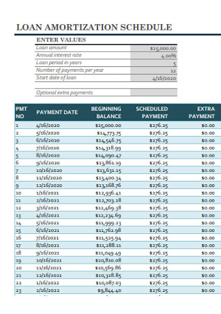 8+ FREE Loan Amortization Schedule Samples to Download