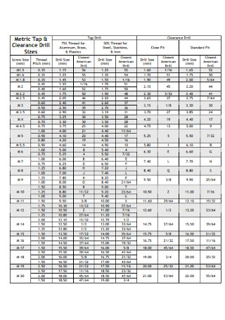 32+ SAMPLE Tap and Drill Charts in PDF | MS Word