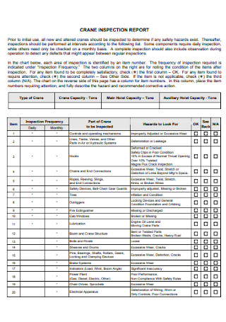 39+ SAMPLE Inspection Reports in PDF | MS Word
