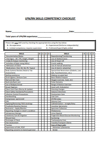 21+ SAMPLE Nursing Competency Checklist in PDF | MS Word