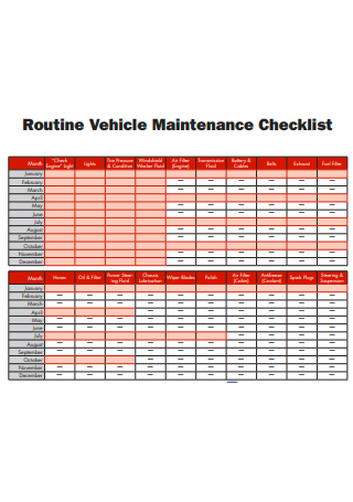 How To Set A Car Maintenance Schedule Checklist? – HZBCI