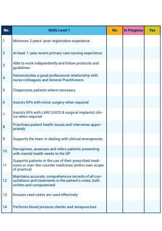 21+ FREE Nursing Competency Checklist Samples to Download