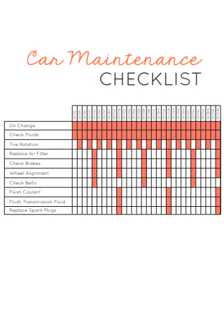 8+ FREE Car Maintenance Checklist Samples to Download