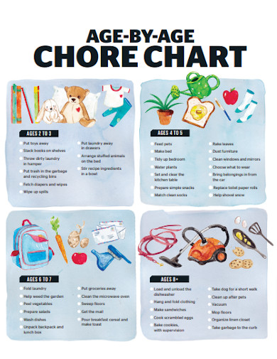30+ FREE Chore Chart Samples to Download