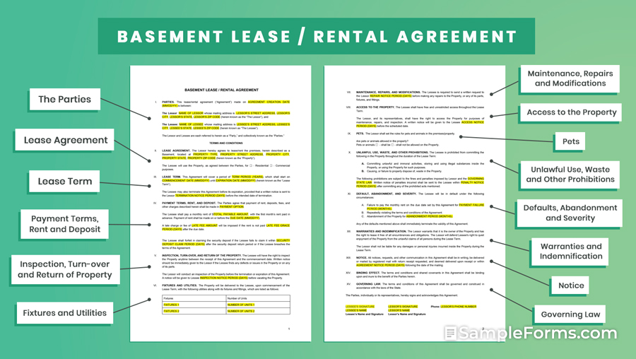 Basement Lease Agreement Pdf Openbasement