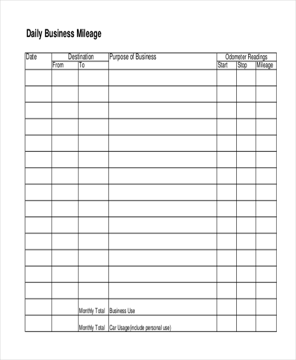 FREE 10+ Sample Mileage Tracker Forms in PDF Excel