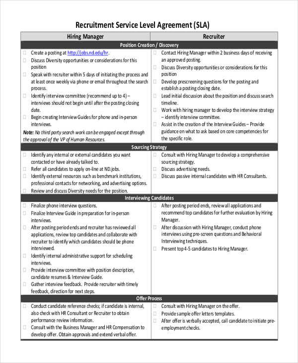 Internal Service Level Agreement Template