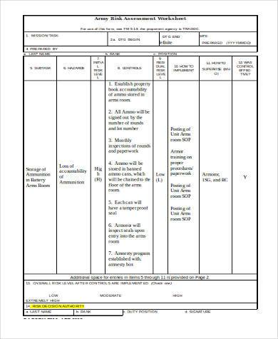 Risk Assessment Worksheet Army