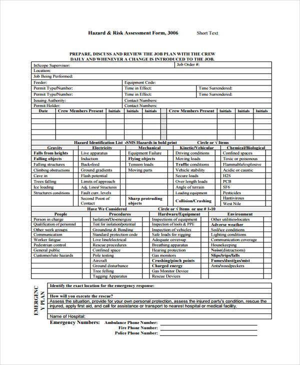 Fall Protection Risk Assessment Template