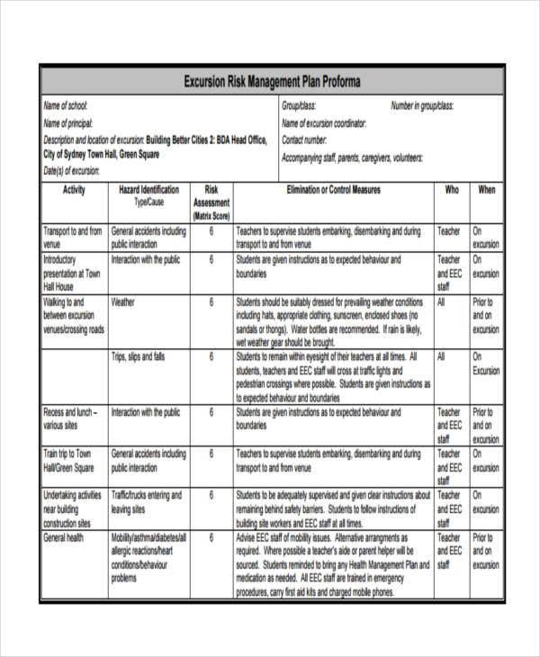 FREE 36+ Sample Risk Assessment Forms in PDF MS Word