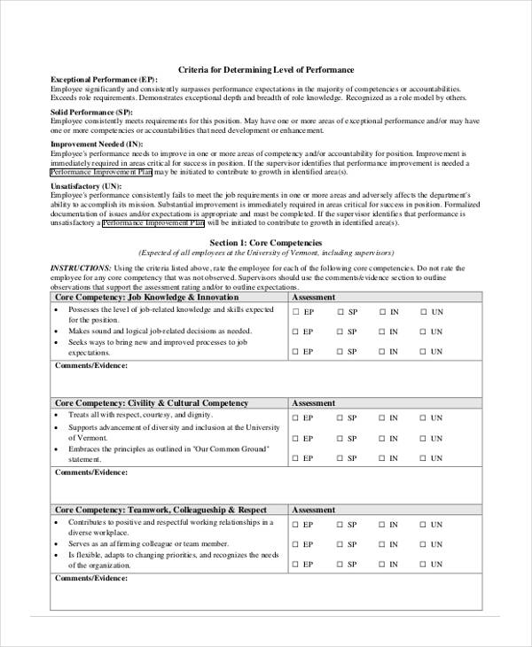 FREE 18+ Employee Review Forms in PDF