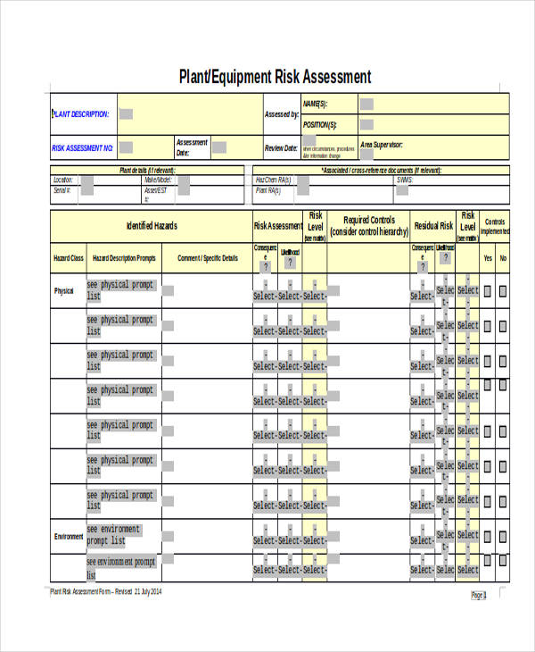 Equipment Risk Assessment