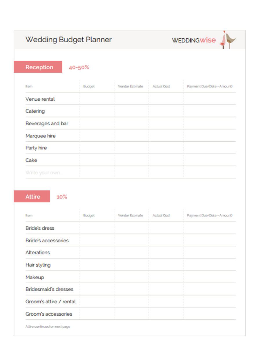 FREE 6+ Wedding Budget Forms in PDF Excel
