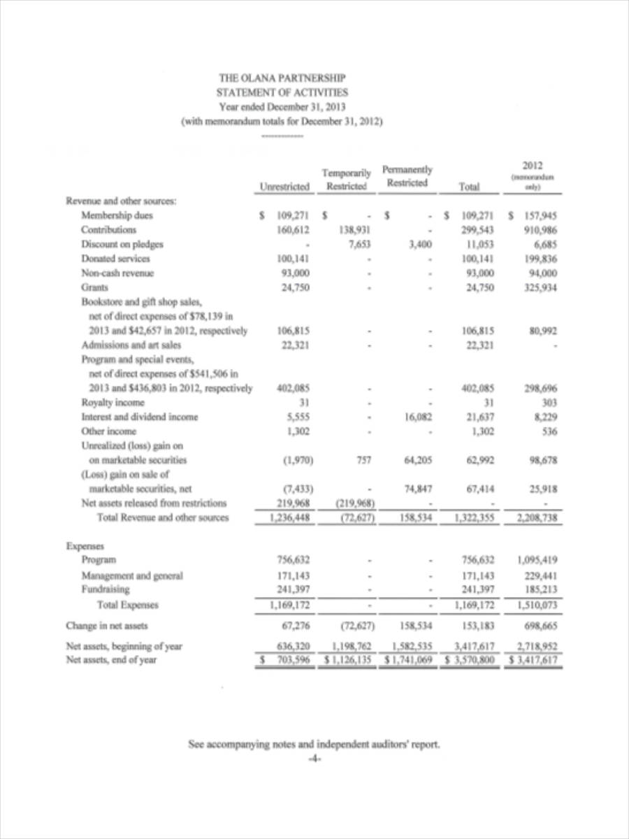 FREE 21+ Sample Financial Statement Forms in PDF MS Word Excel