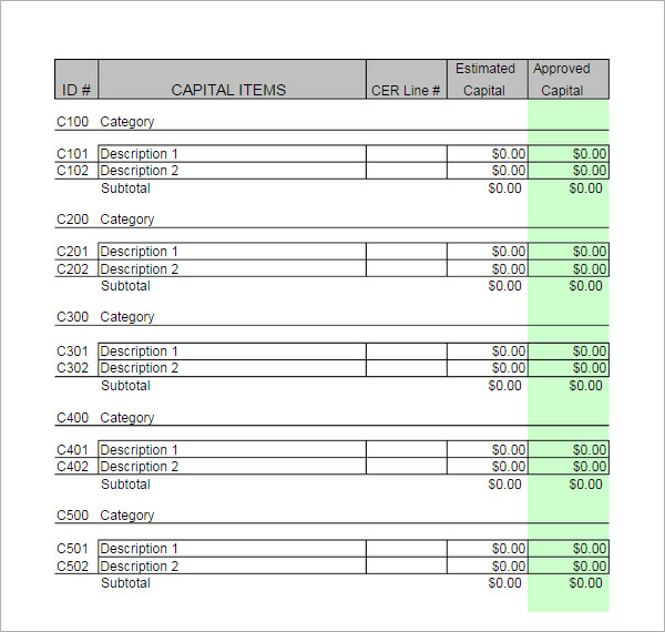 10+ Sample Business Budget Templates Sample Templates