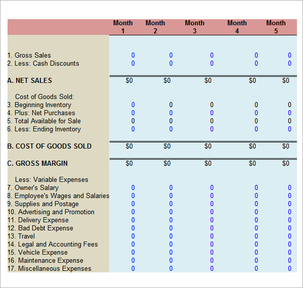 FREE 11+ Financial Analysis Samples in Excel Google Docs MS Word