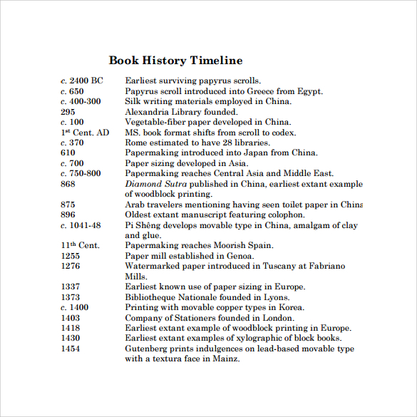 8+ Sample History Timelines Sample Templates