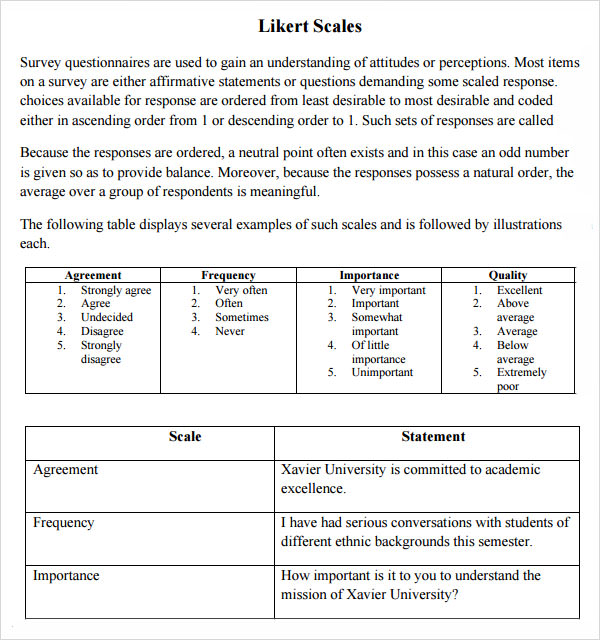 Likert Scale Template 13+ Free PDF , Doc , Excel Download
