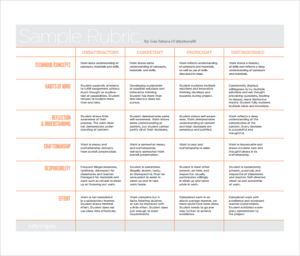 Assessment Rubric Template Assessment Rubric Template