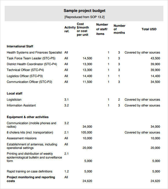 FREE 11+ Budget Plan Samples in PDF Google Docs Google Sheets Excel MS Word
